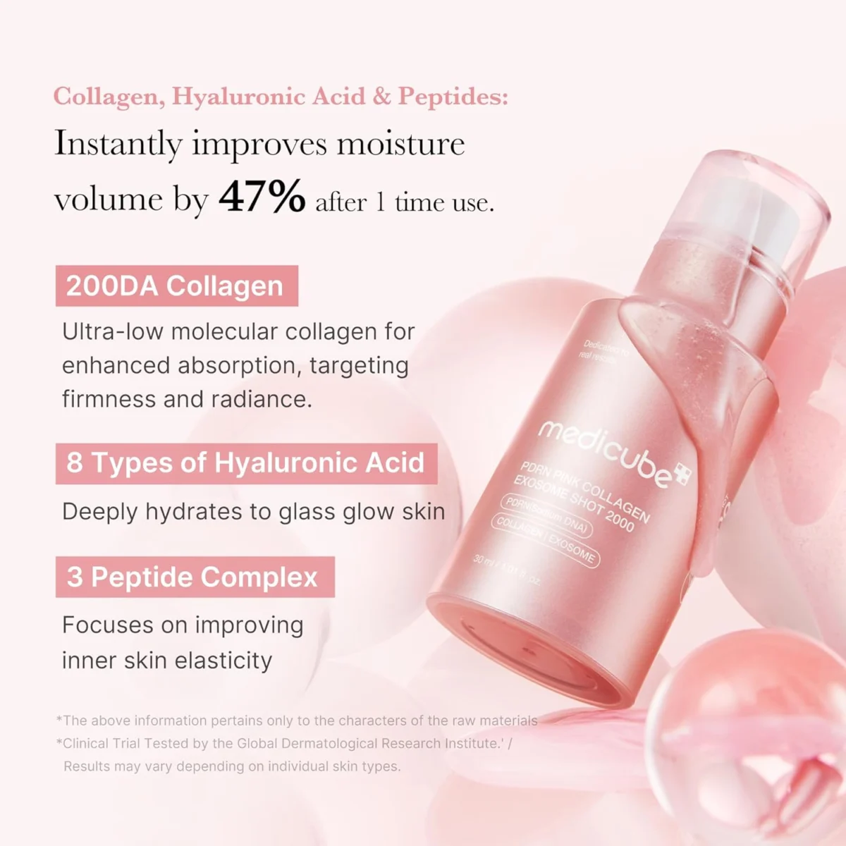 Medicube PDRN Pink Exosome Shot Serum 30ml