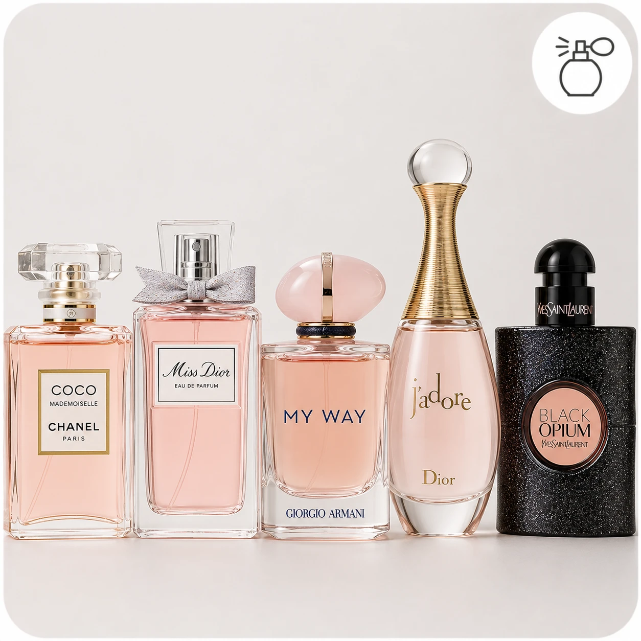 Women’s Perfume