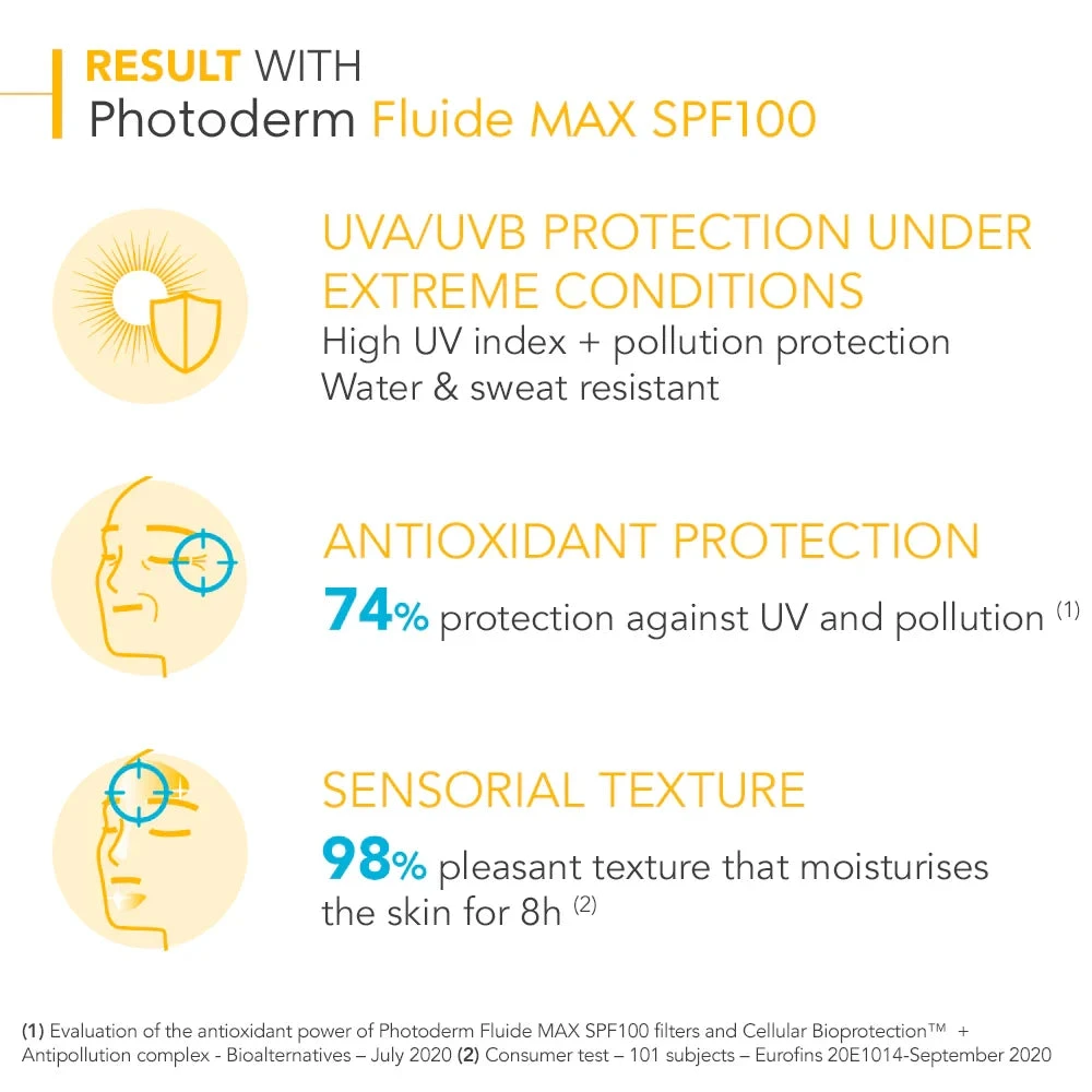 Bioderma Photoderm Fluide MAX SPF100