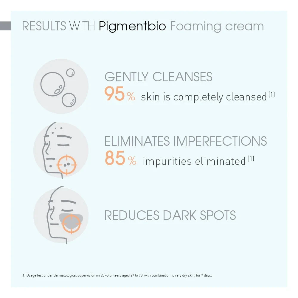 Bioderma Pigmentbio Foaming Cream