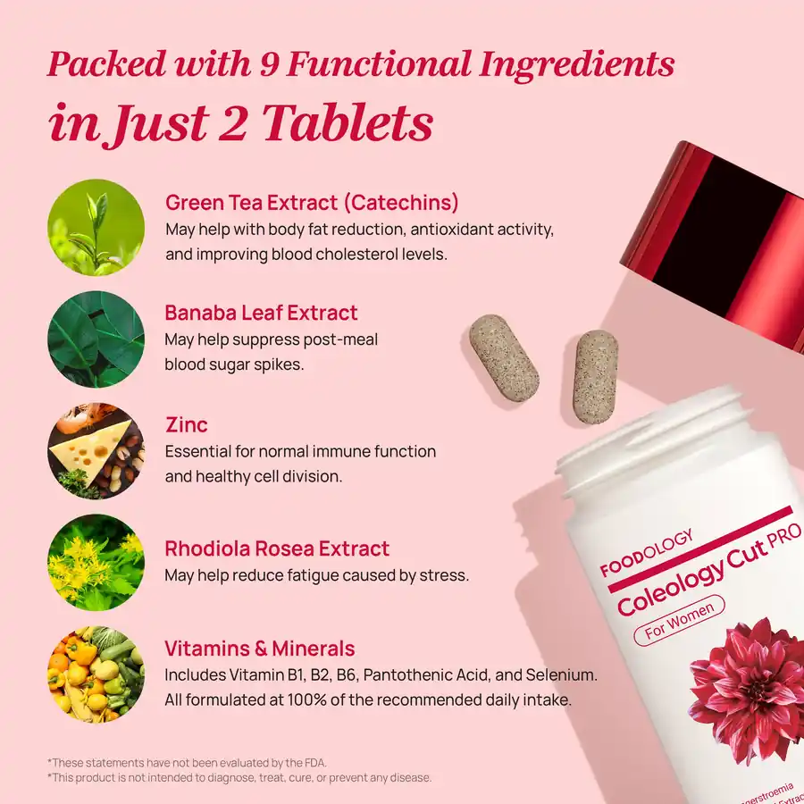FOODOLOGY Red Bottle Diet Set