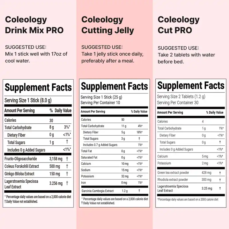 FOODOLOGY Red Bottle Diet Set