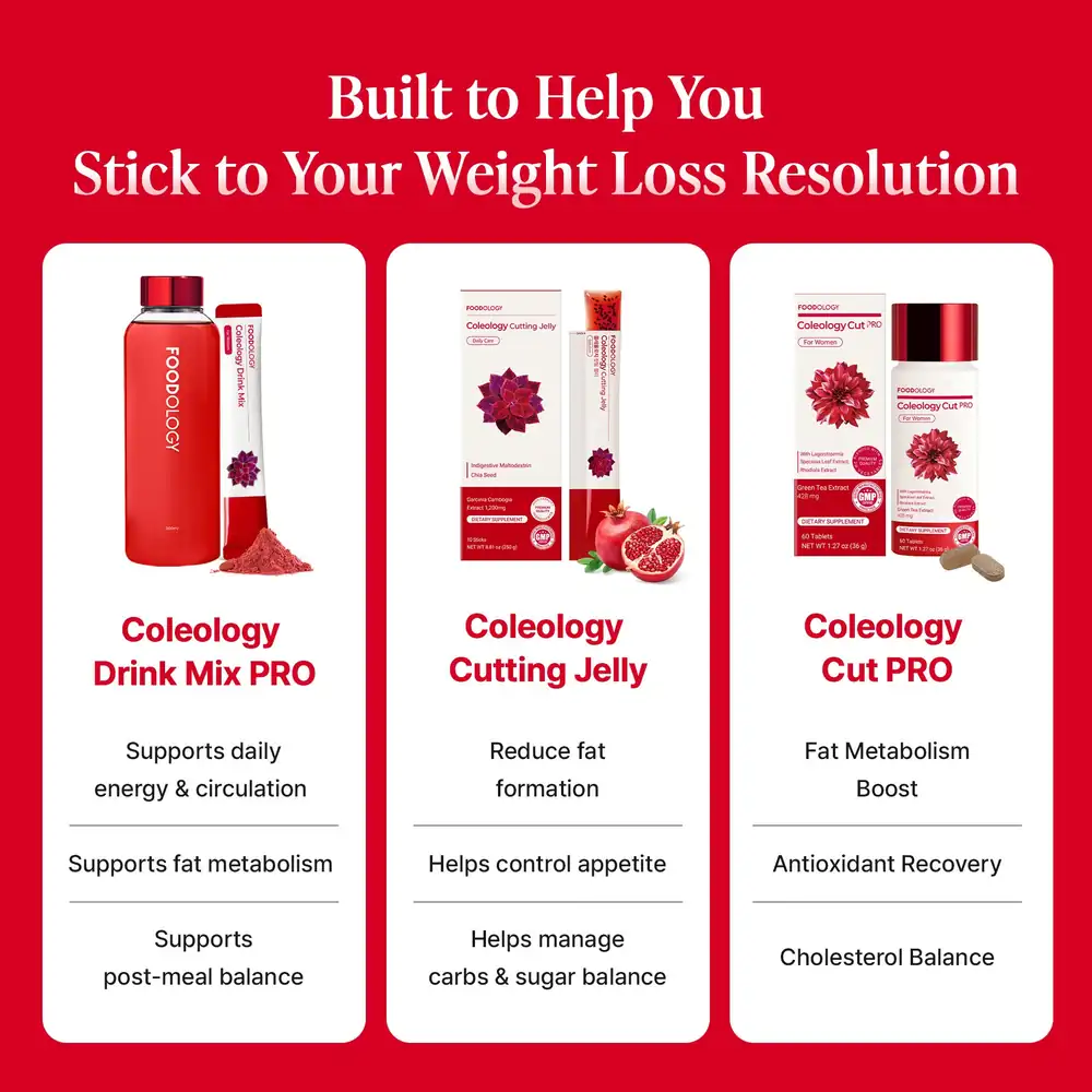 FOODOLOGY Red Bottle Diet Set