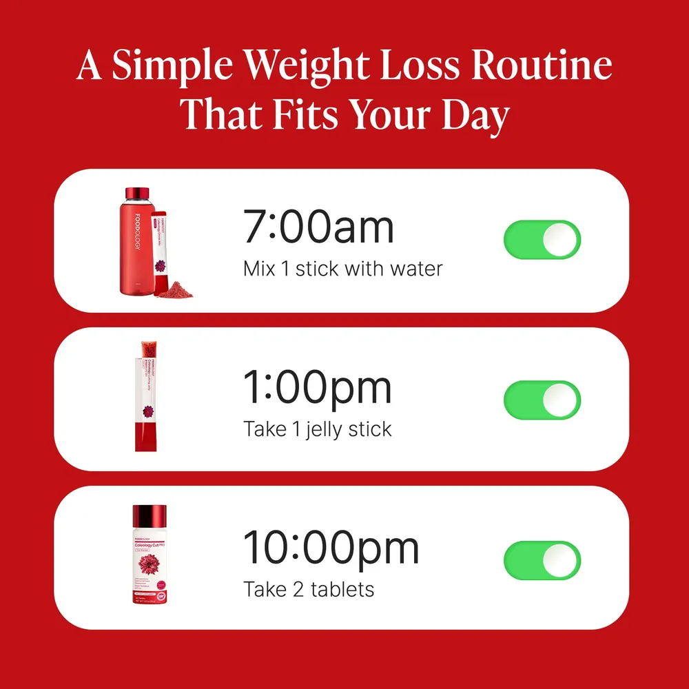 FOODOLOGY Red Bottle Diet Set