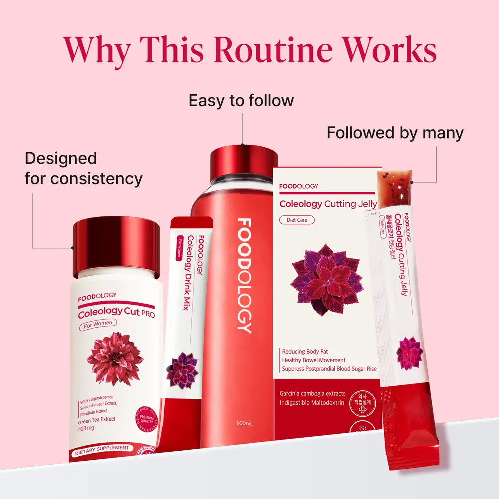 FOODOLOGY Red Bottle Diet Set