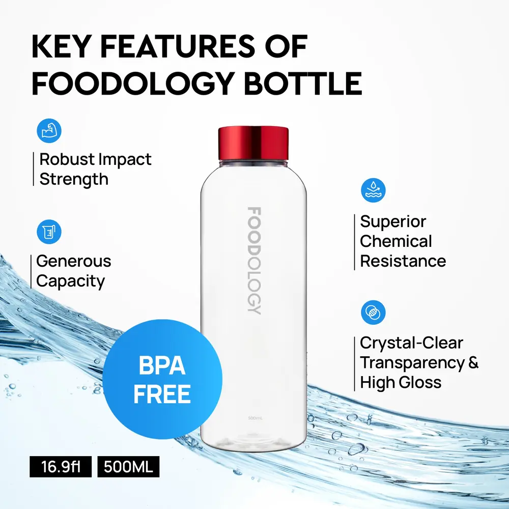 FOODOLOGY Drink Mix Bottle (Red, 16.9fl oz)