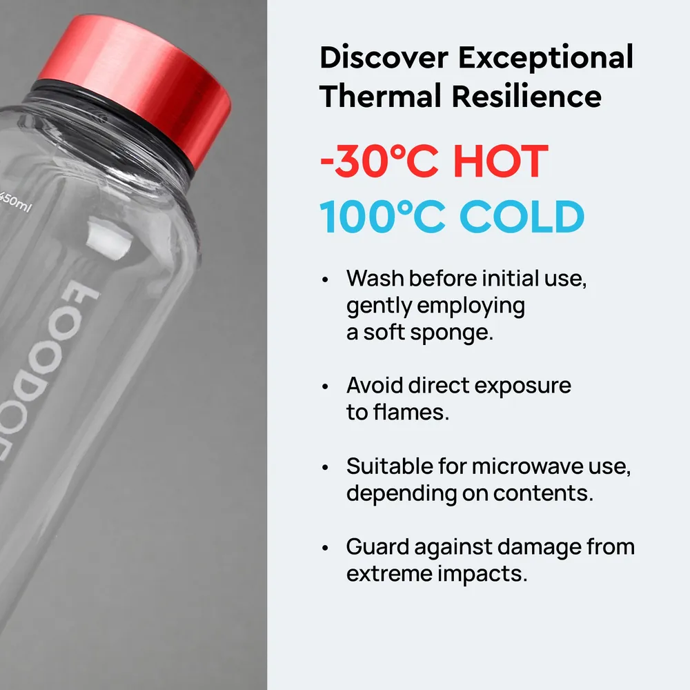 FOODOLOGY Drink Mix Bottle (Red, 16.9fl oz)