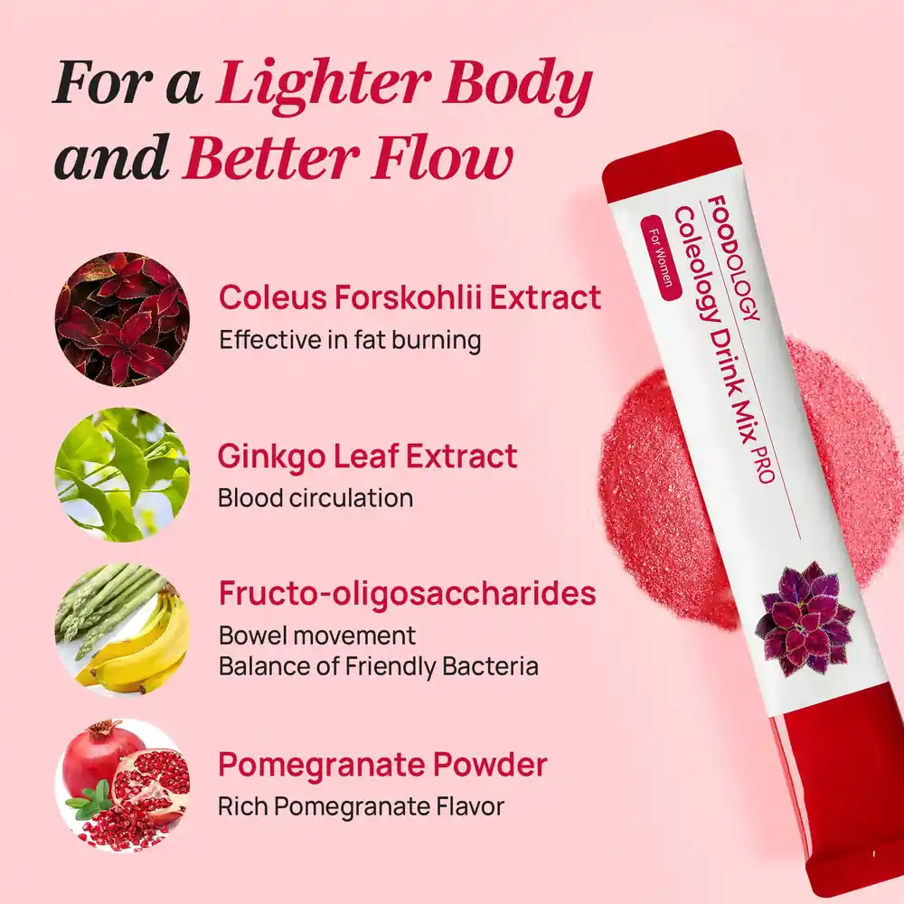 FOODOLOGY Coleology PRO Set