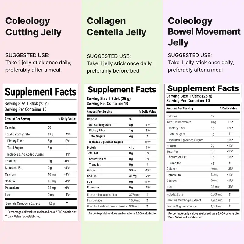 FOODOLOGY Coleology Jelly Trio 3ea (3-Month)