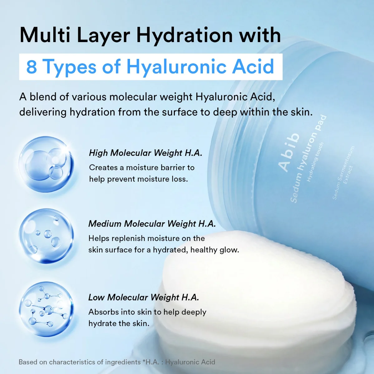 ABIB Sedum Hyaluron Pad Hydrating Touch 220 ml / 80 Pads