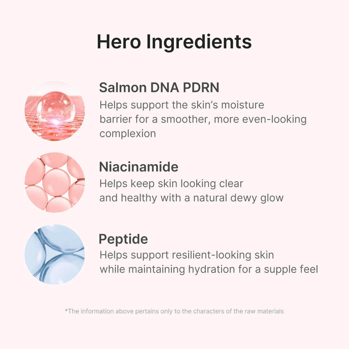 Medicube PDRN Pink Peptide Ampoule Mask 6 Sheets